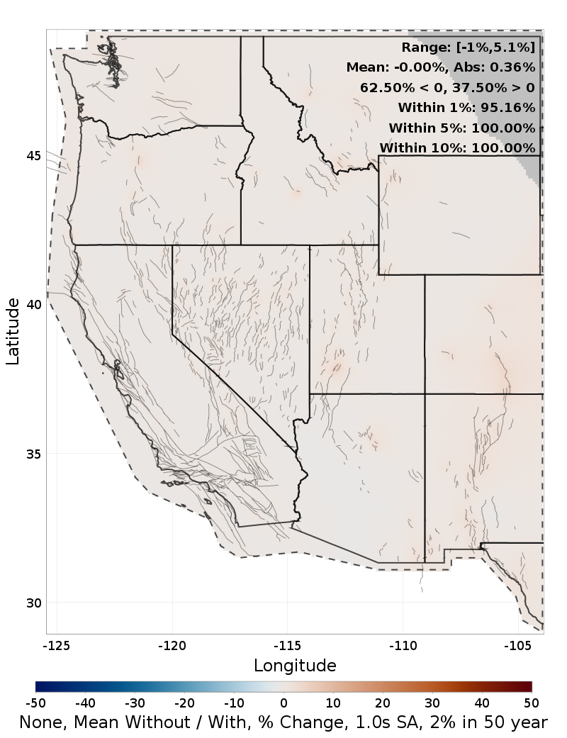 Percent Difference Map