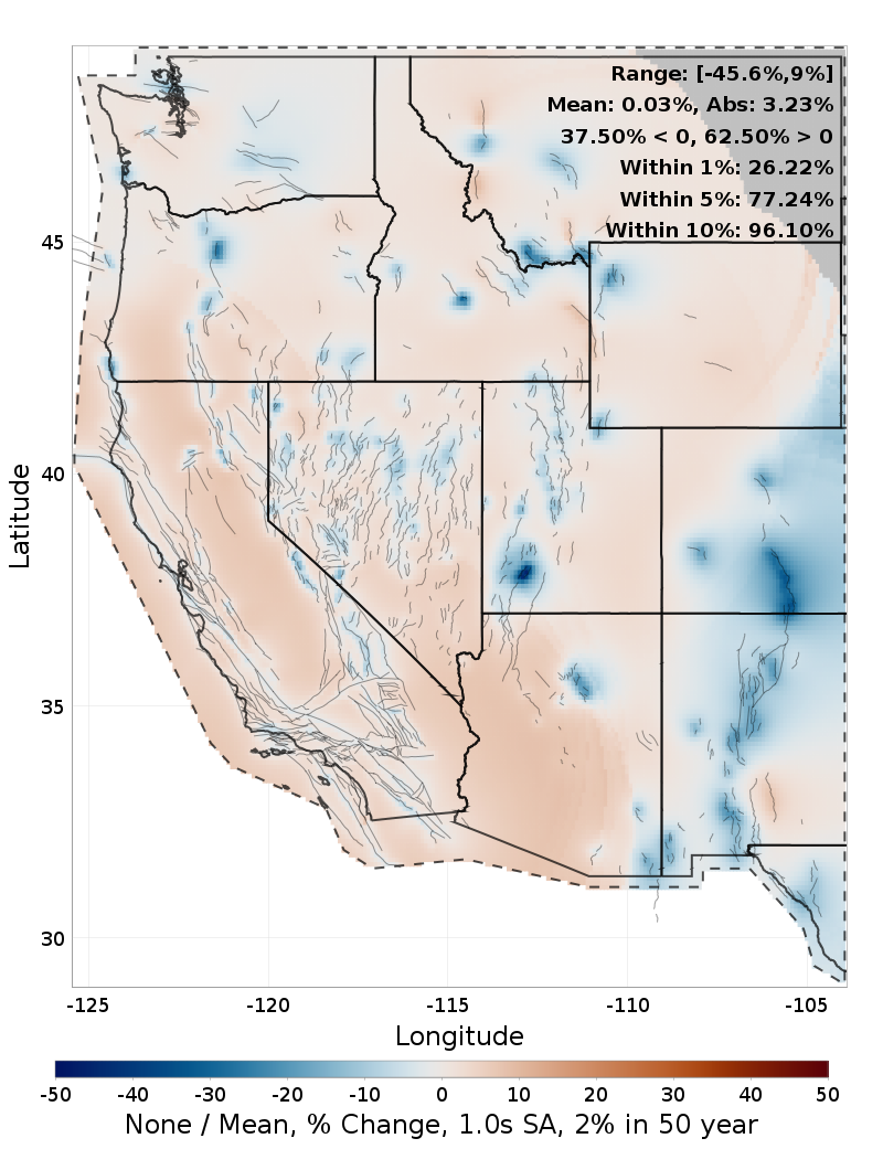 Percent Difference Map