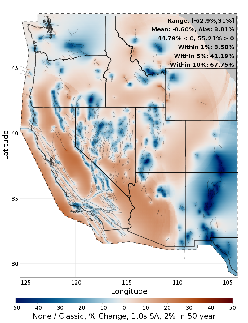 Difference Map