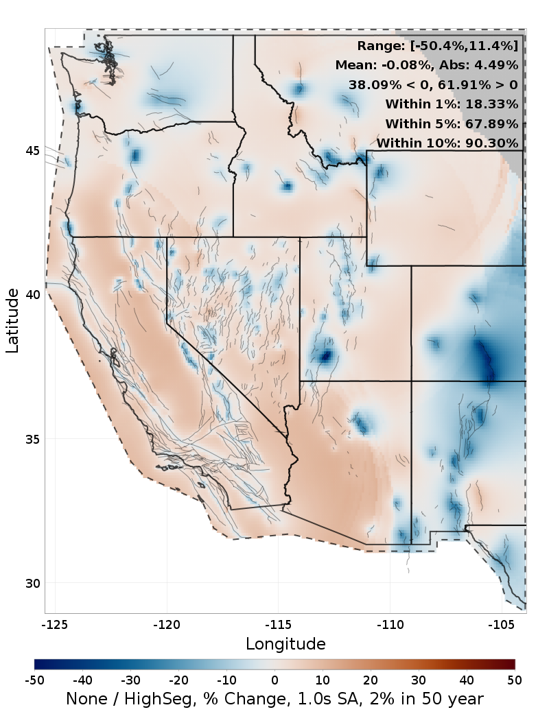 Difference Map