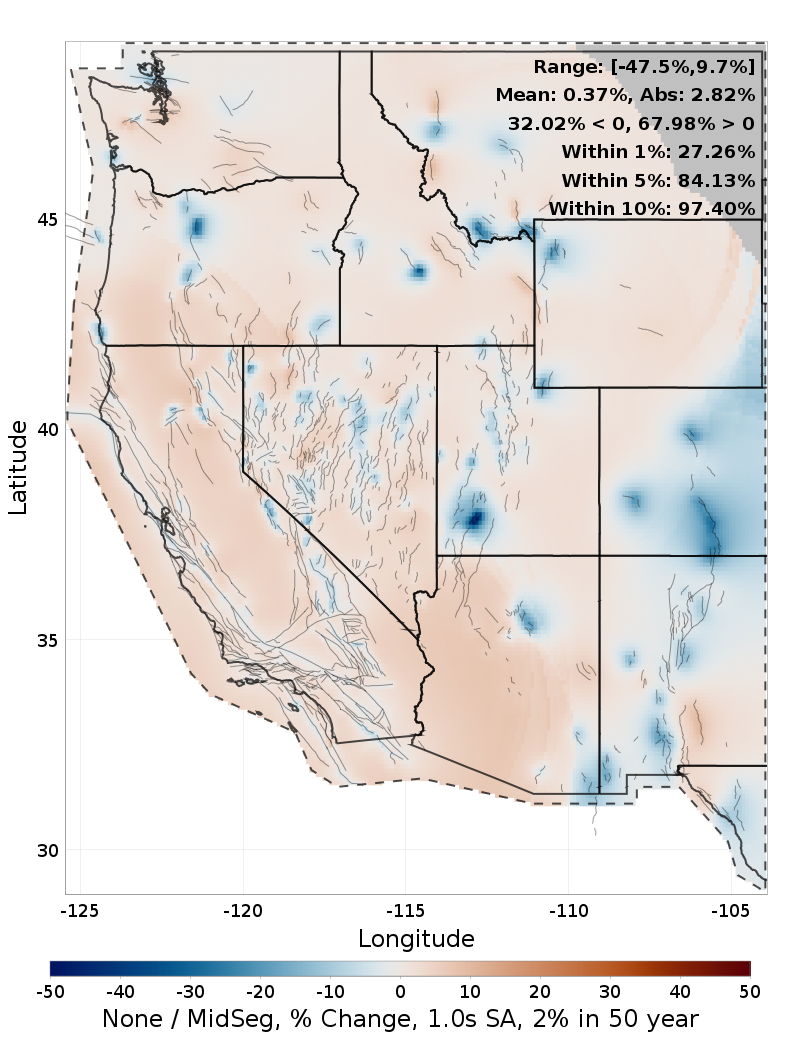 Difference Map