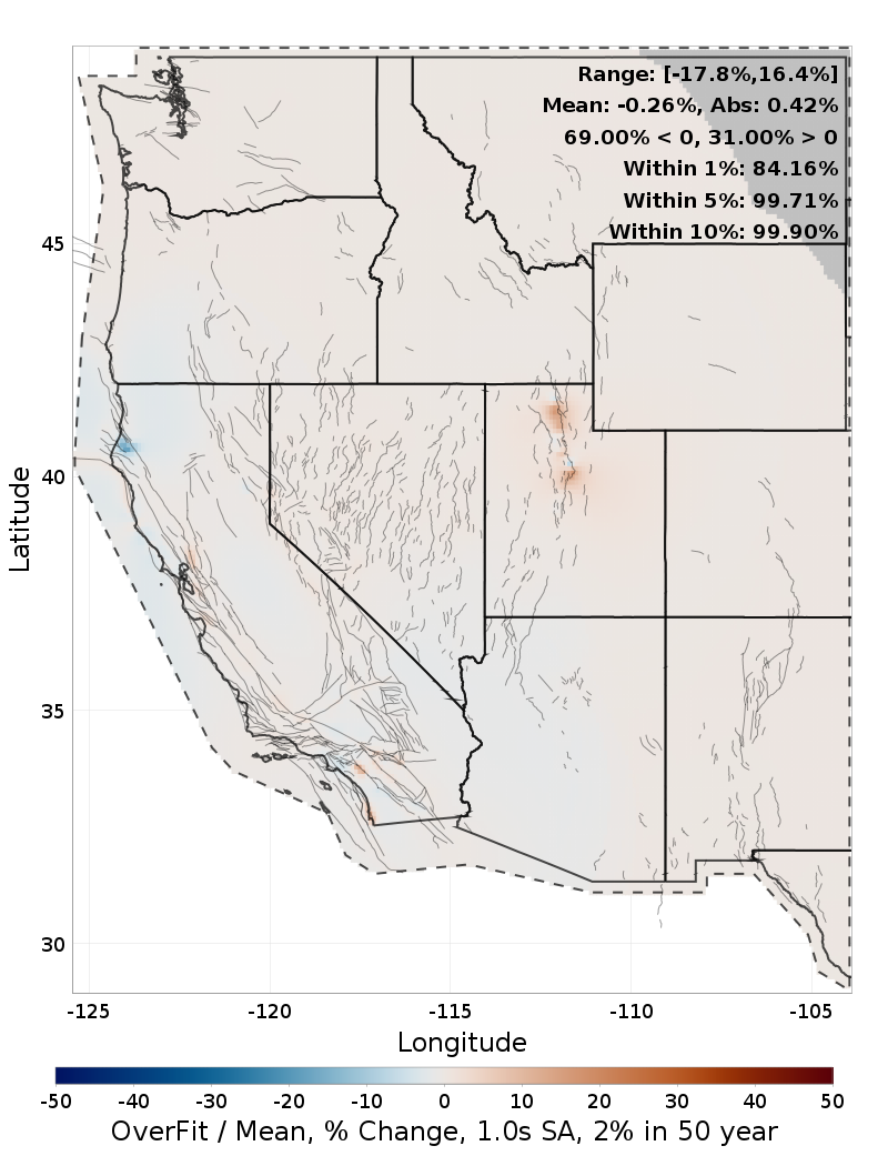 Percent Difference Map