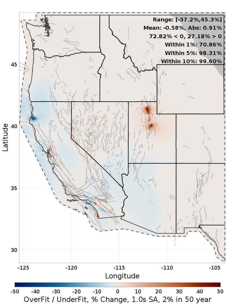 Difference Map