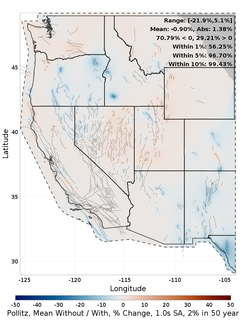 Percent Difference Map