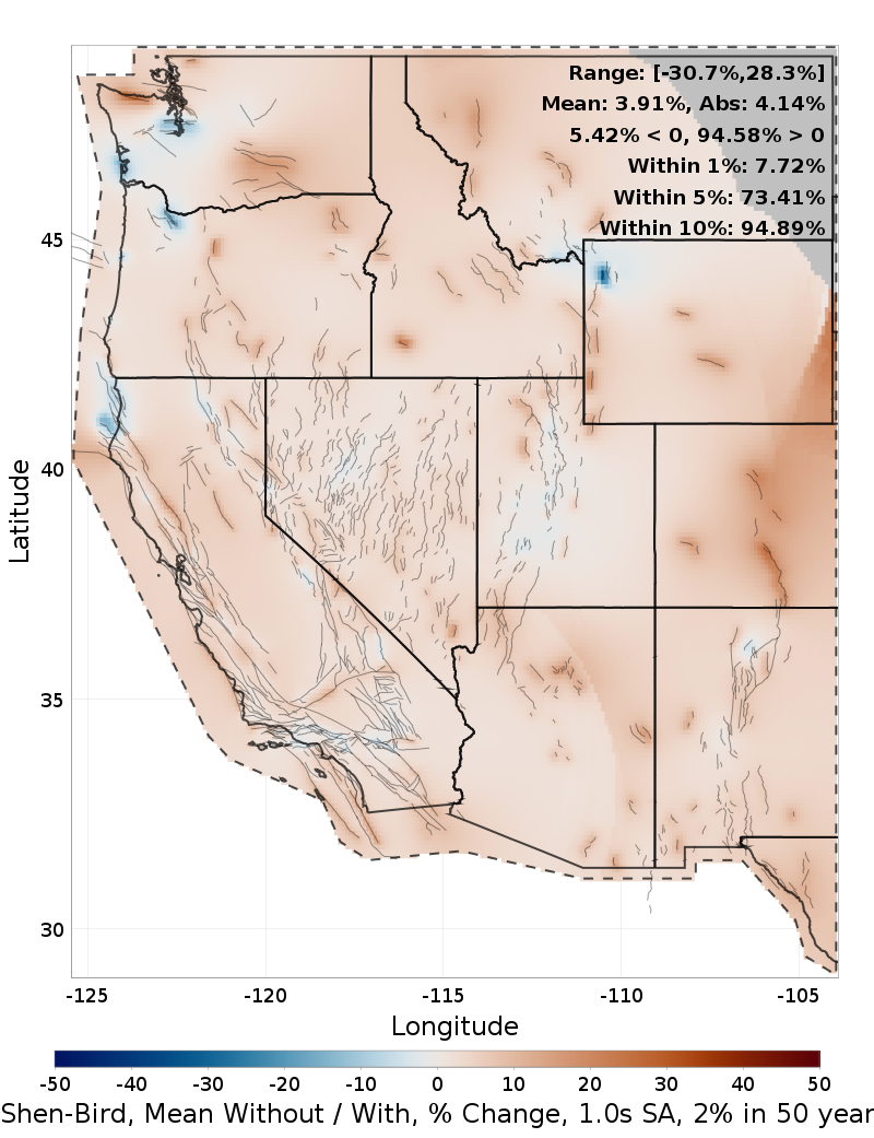 Percent Difference Map