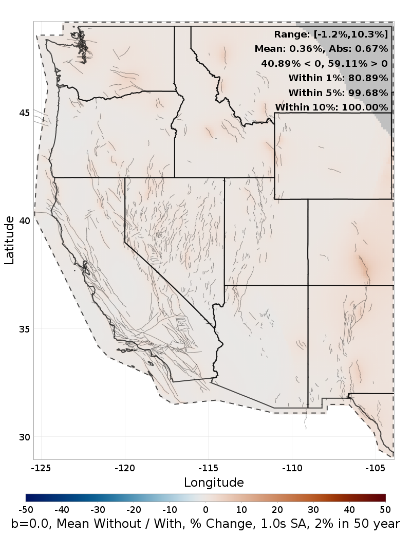 Percent Difference Map