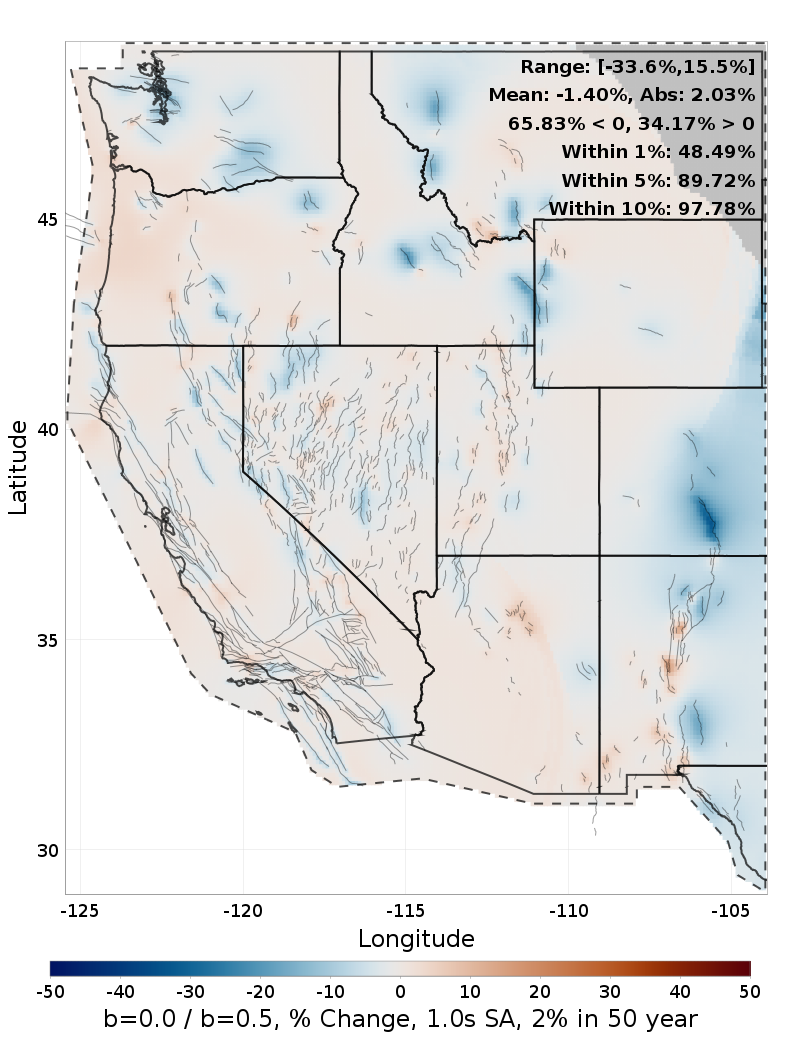 Difference Map