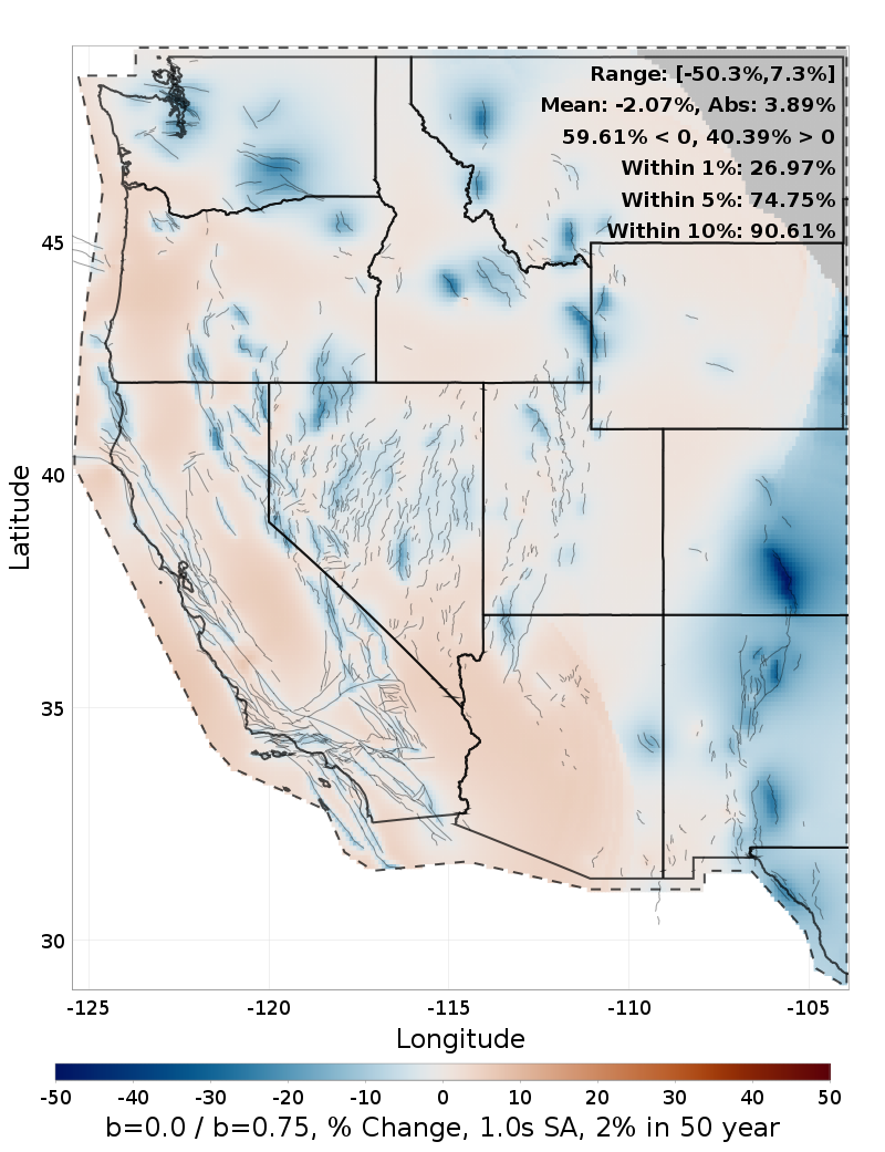 Difference Map