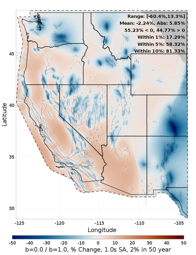 Difference Map