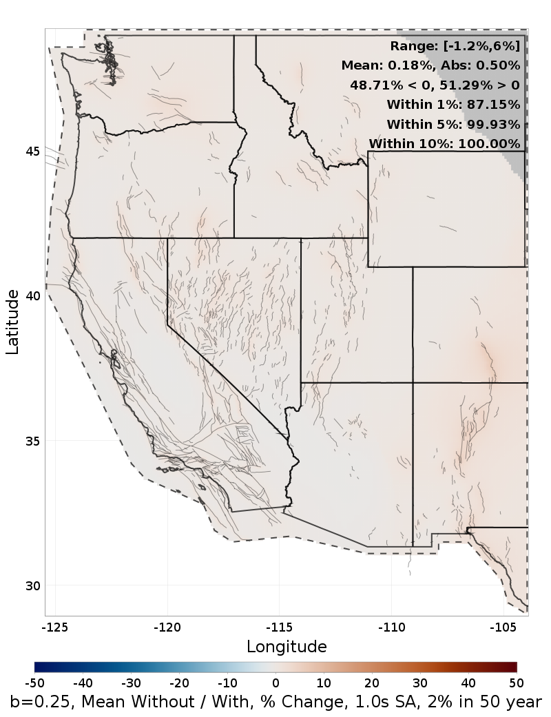 Percent Difference Map