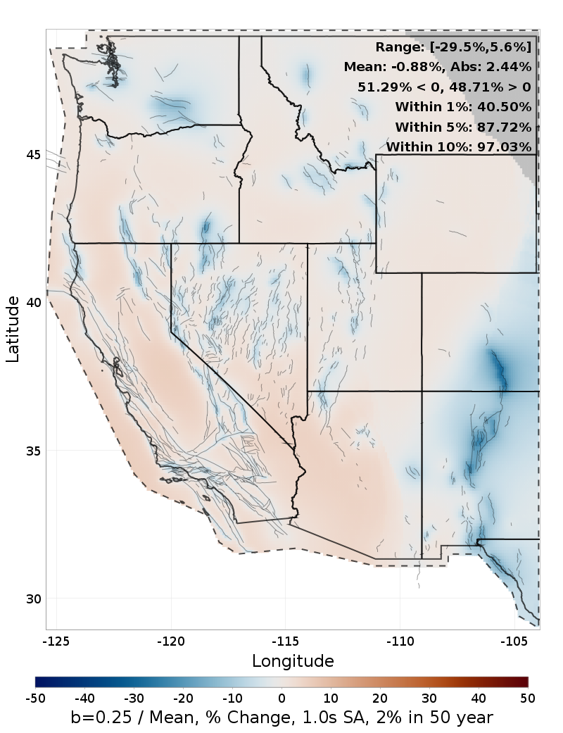 Percent Difference Map