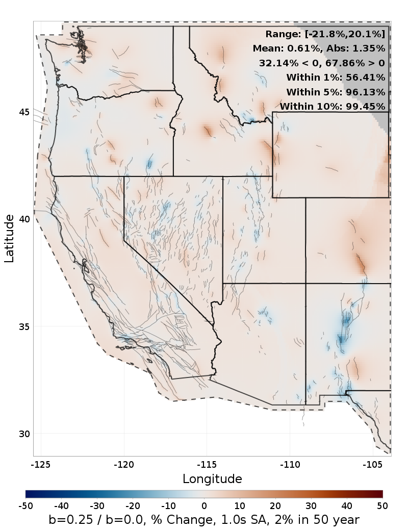 Difference Map
