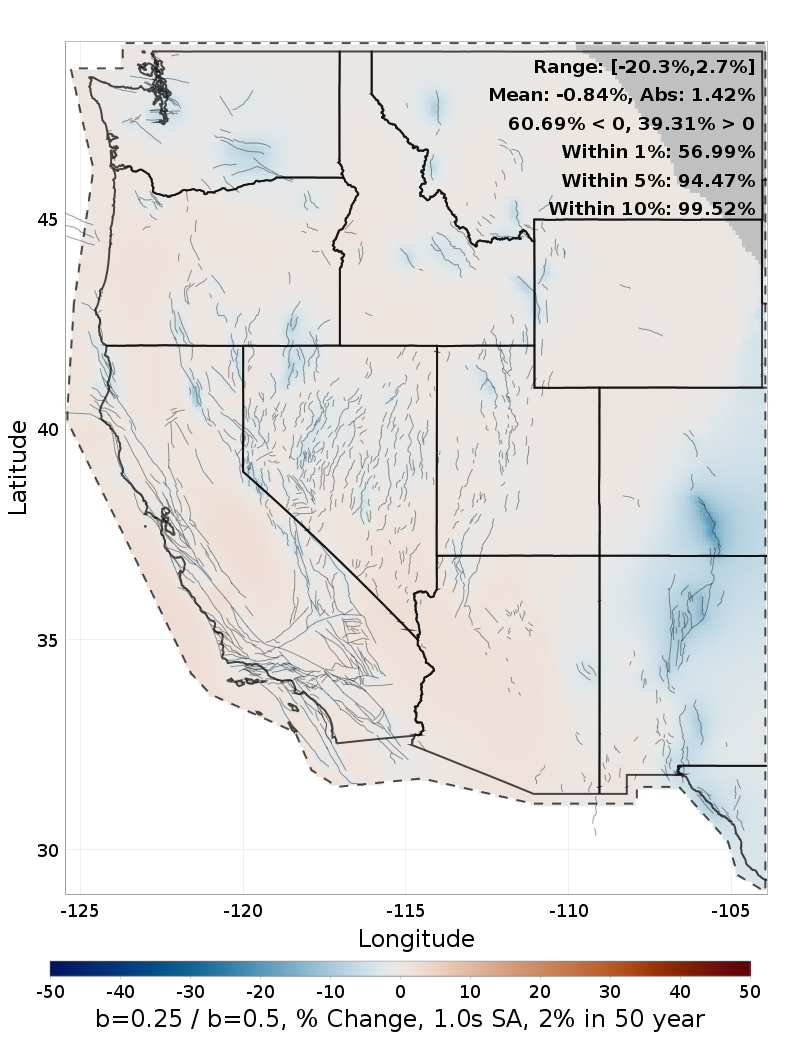 Difference Map