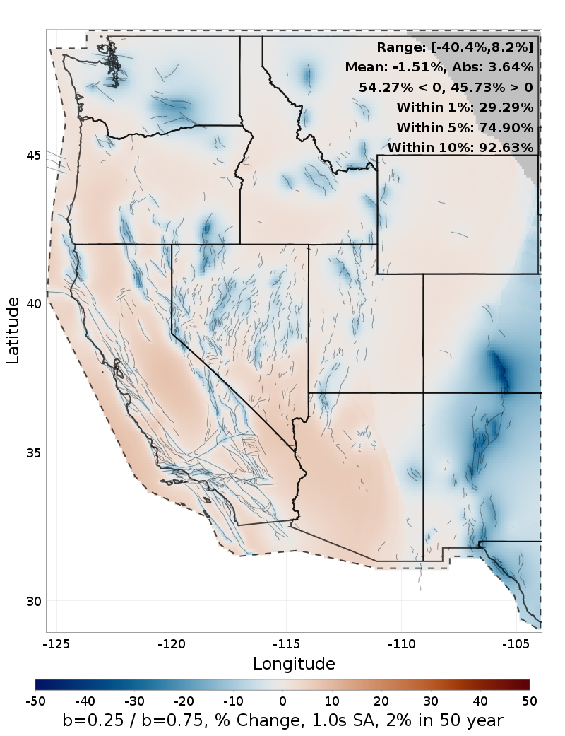 Difference Map