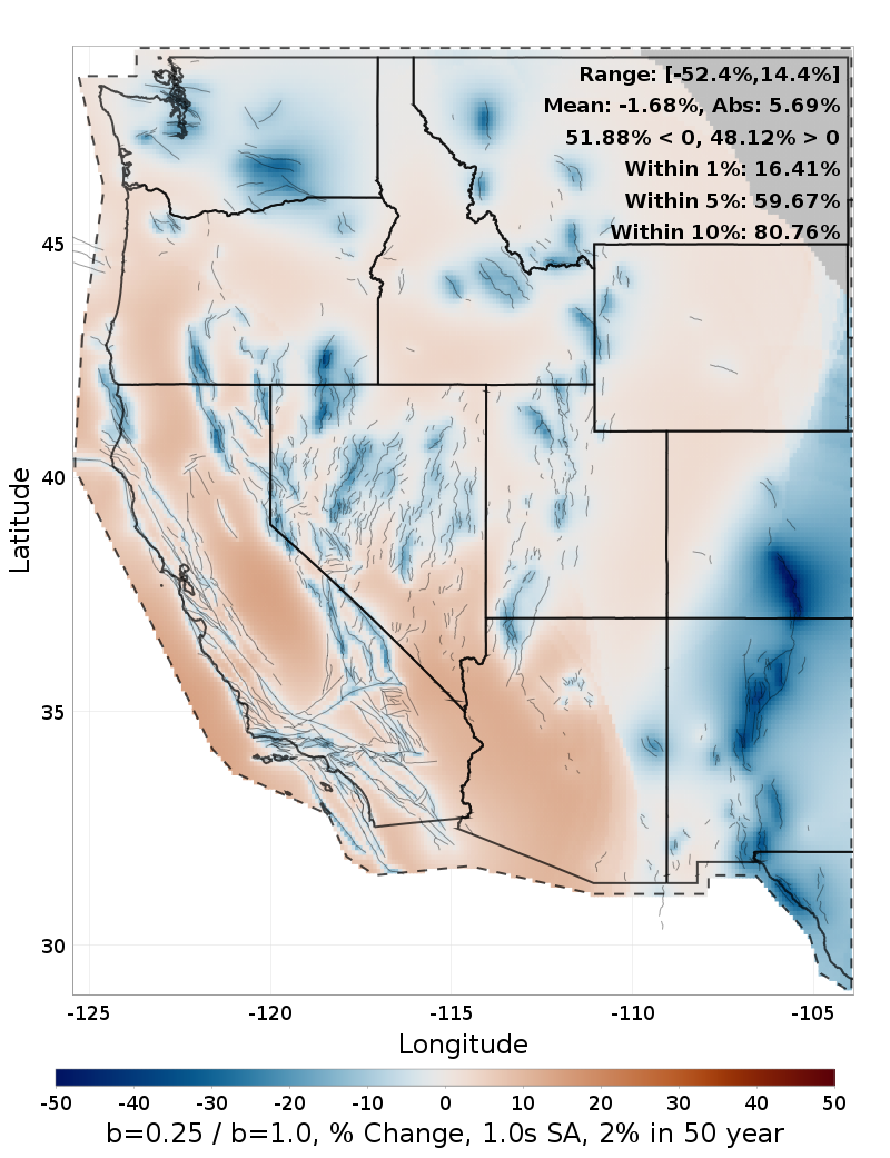 Difference Map