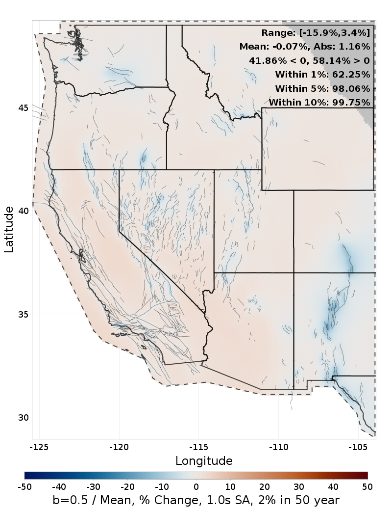 Percent Difference Map
