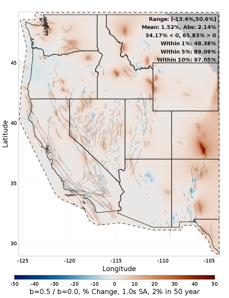 Difference Map