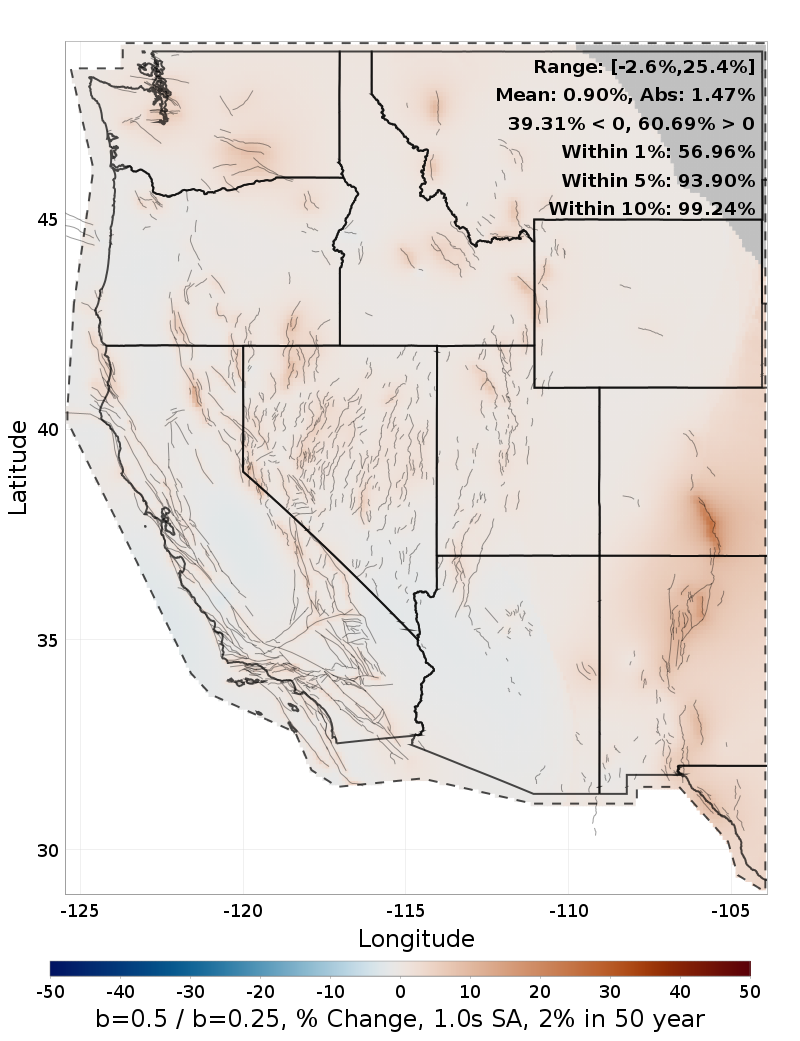 Difference Map