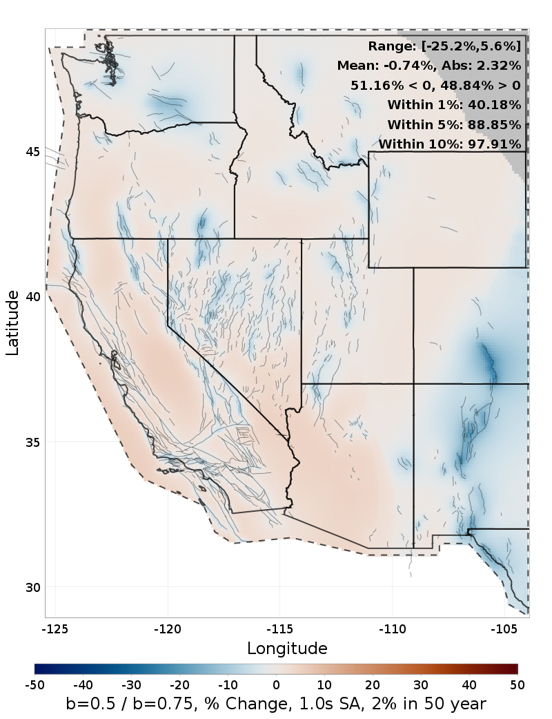 Difference Map