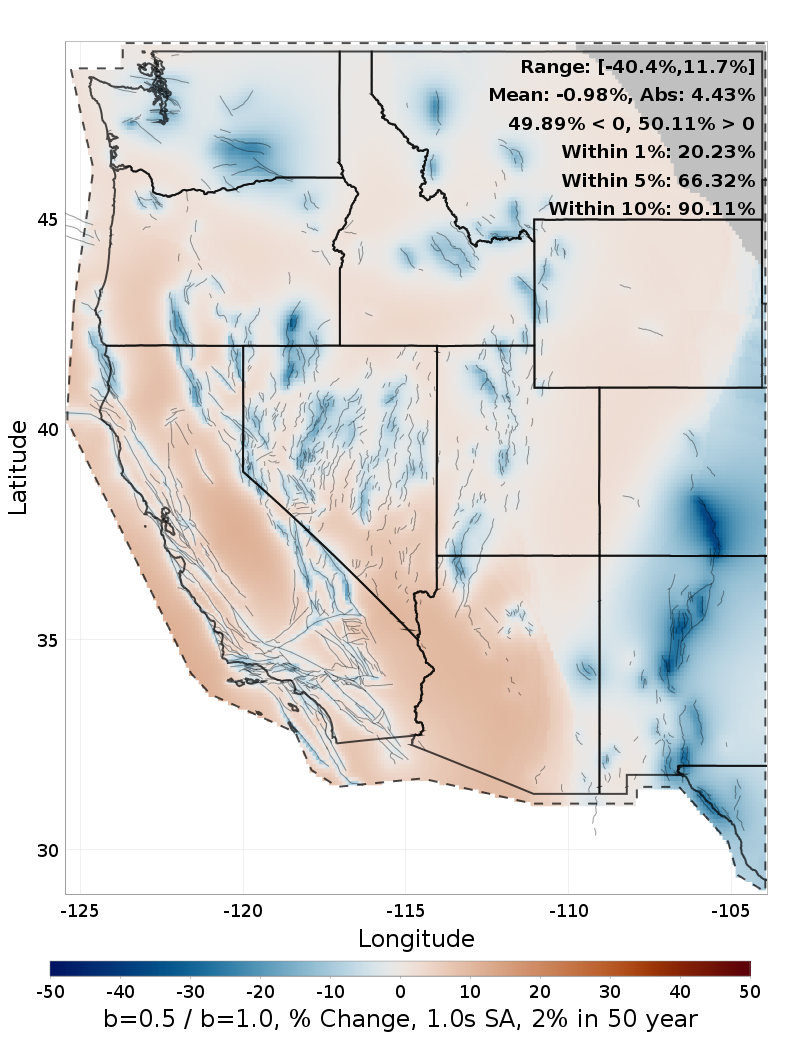 Difference Map
