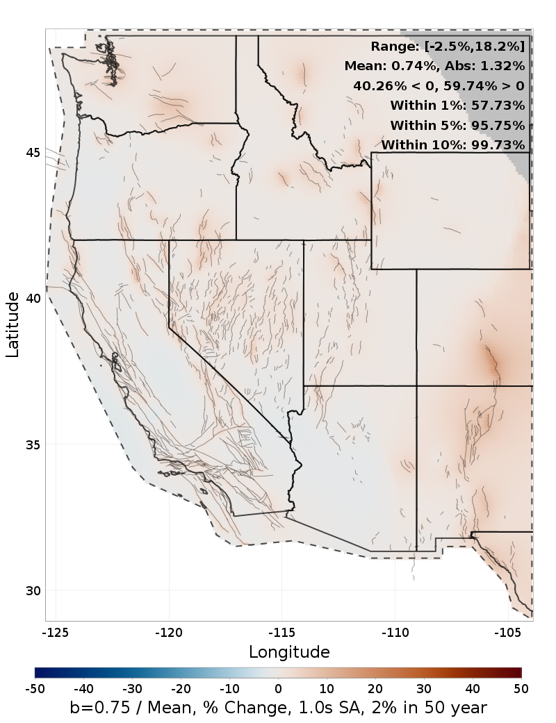 Percent Difference Map