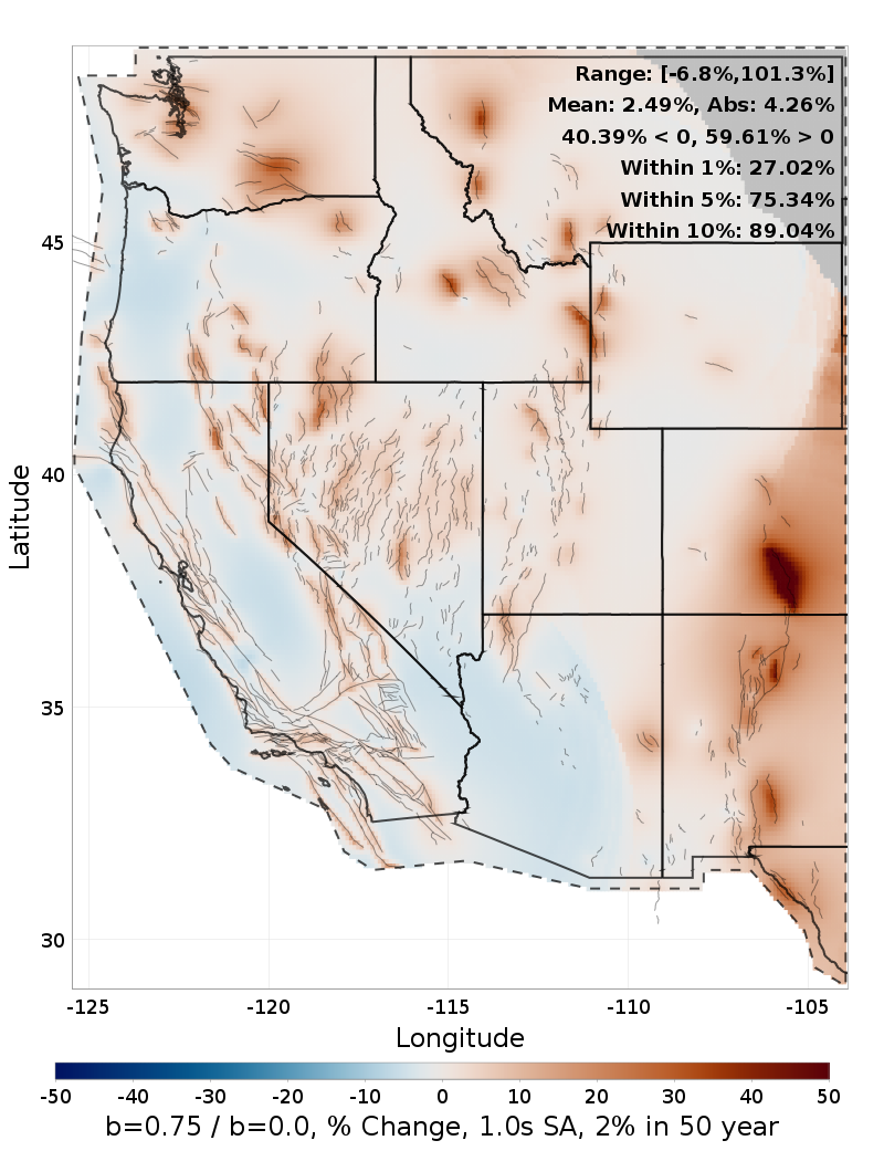 Difference Map