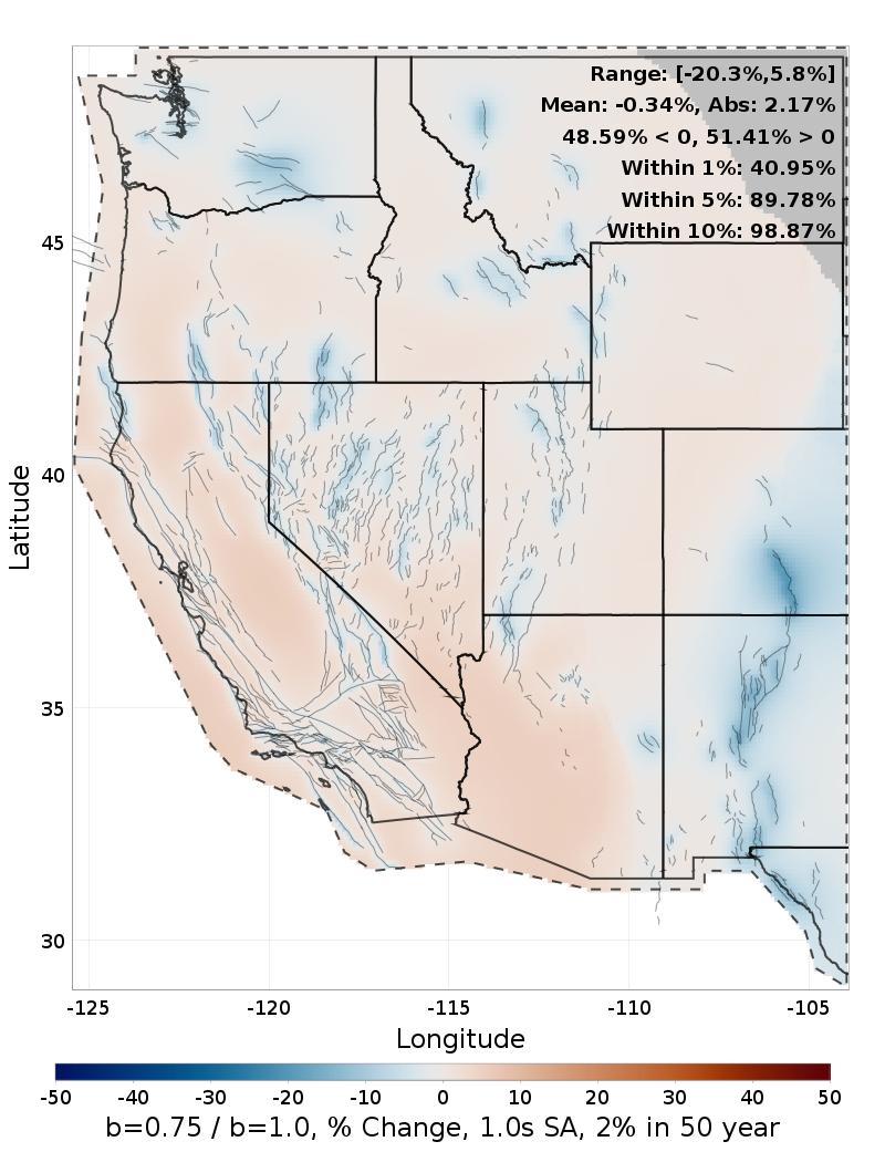 Difference Map