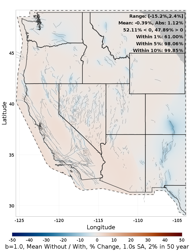 Percent Difference Map