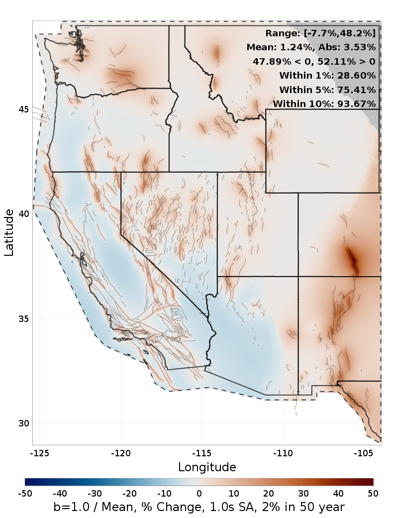 Percent Difference Map