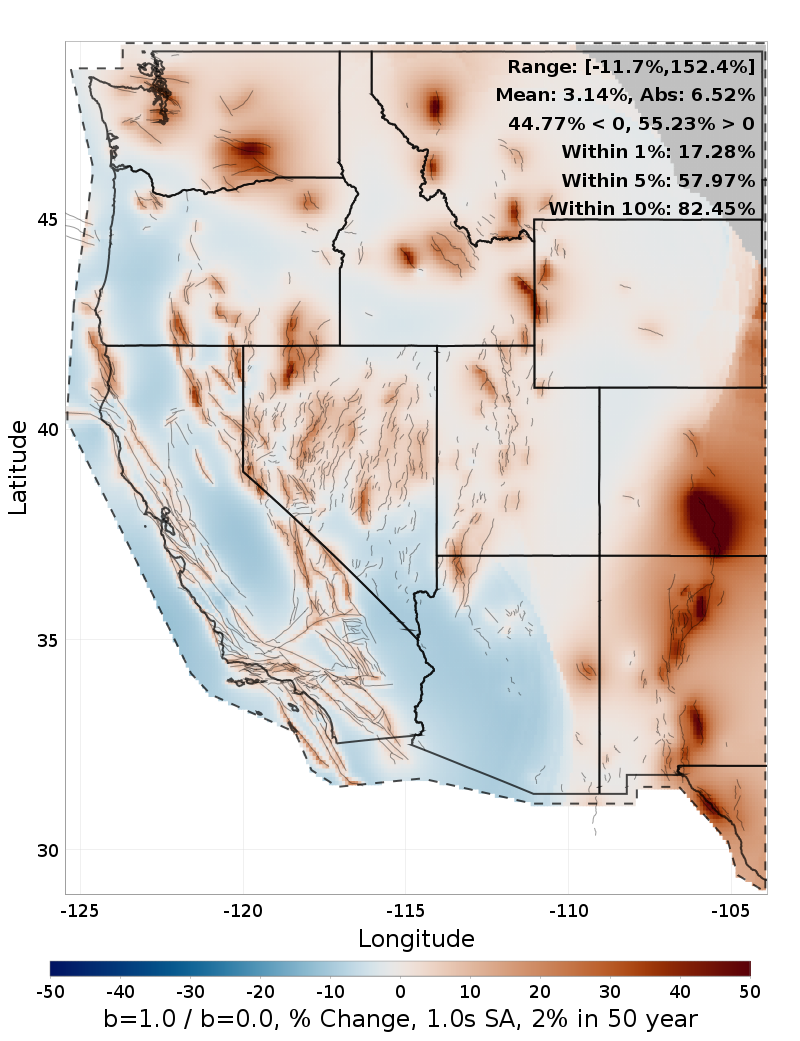 Difference Map