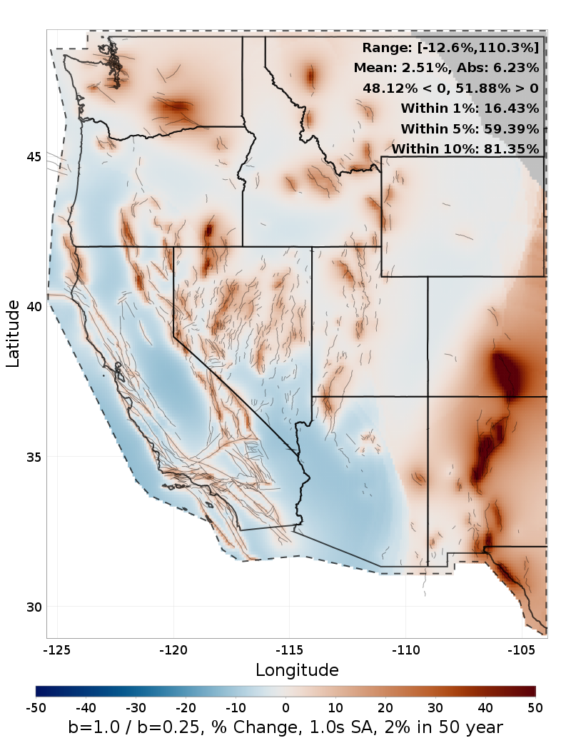 Difference Map