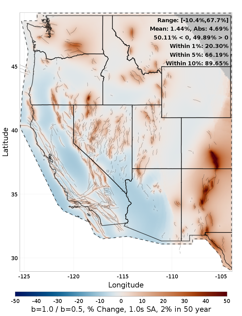 Difference Map