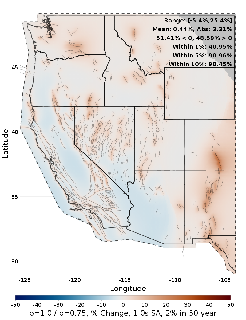 Difference Map