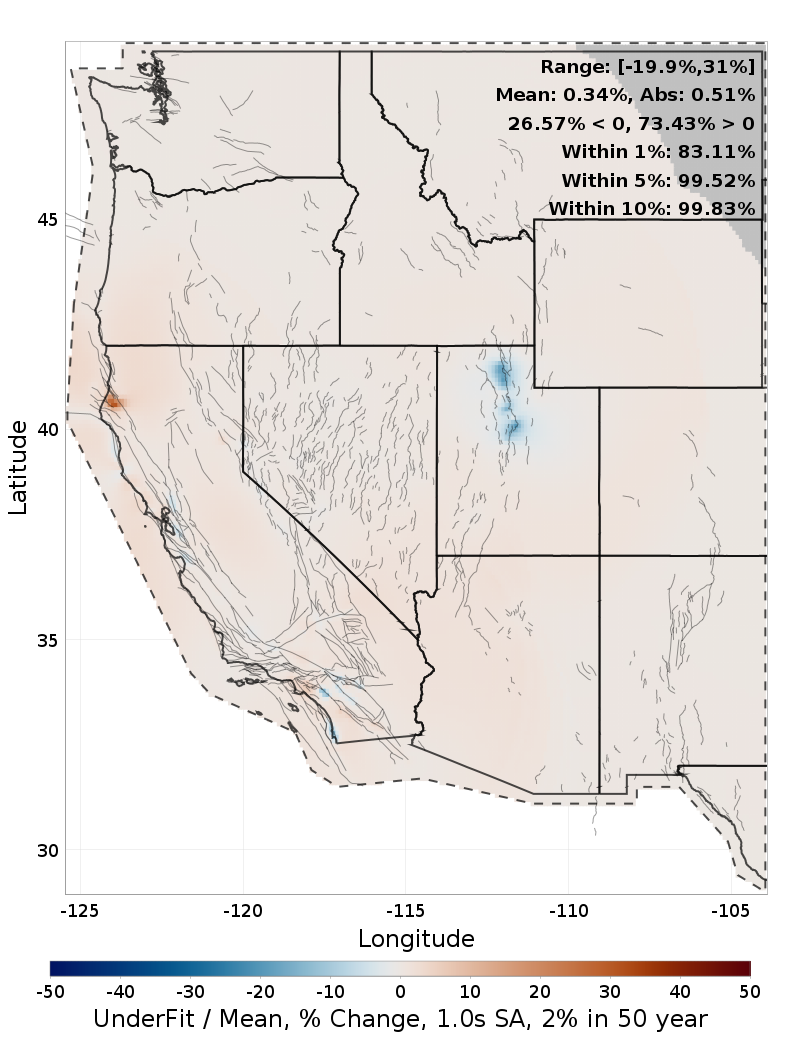 Percent Difference Map