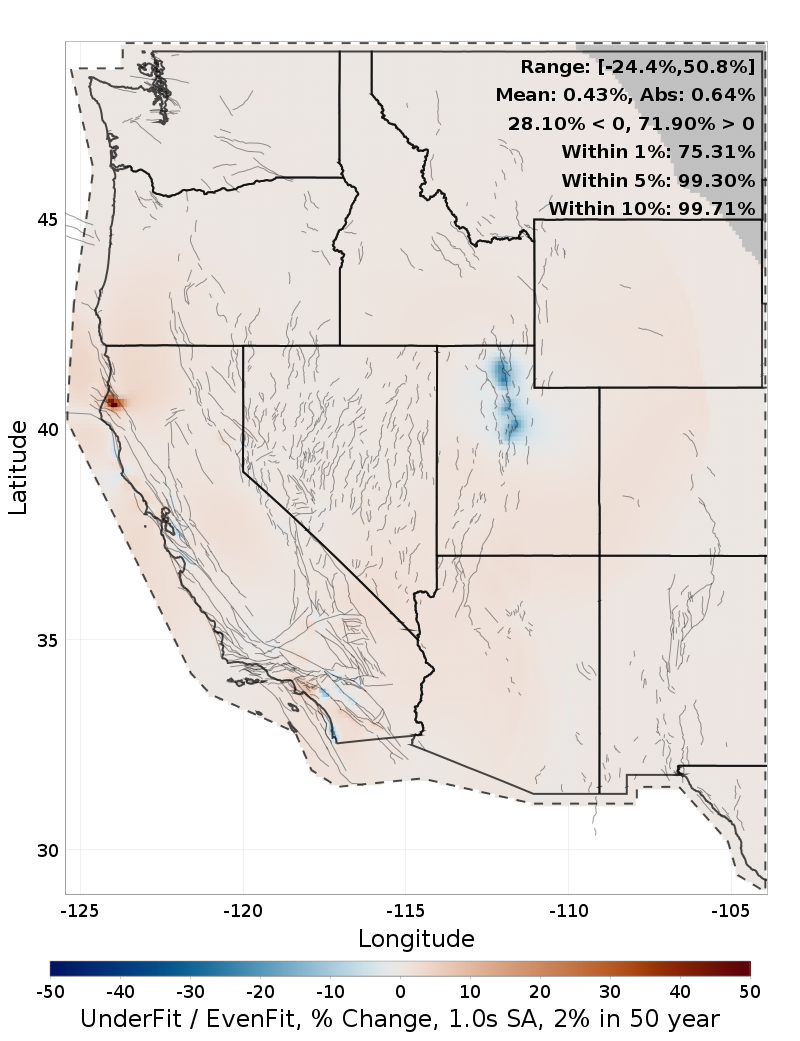 Difference Map
