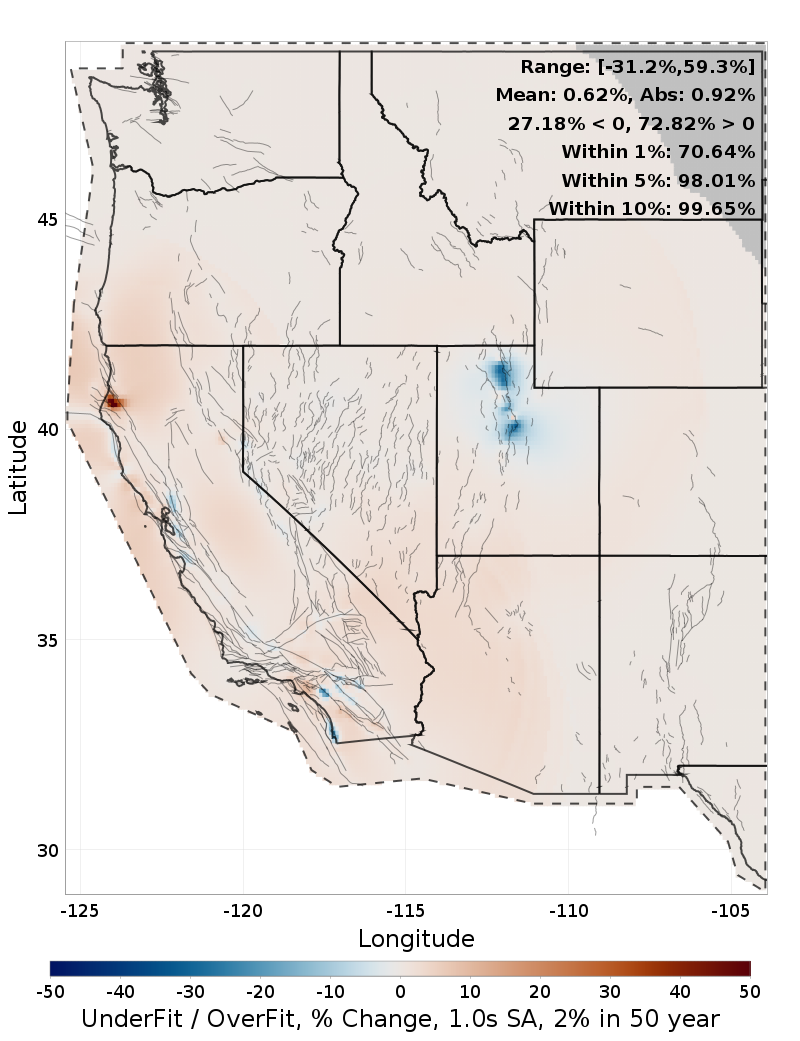 Difference Map