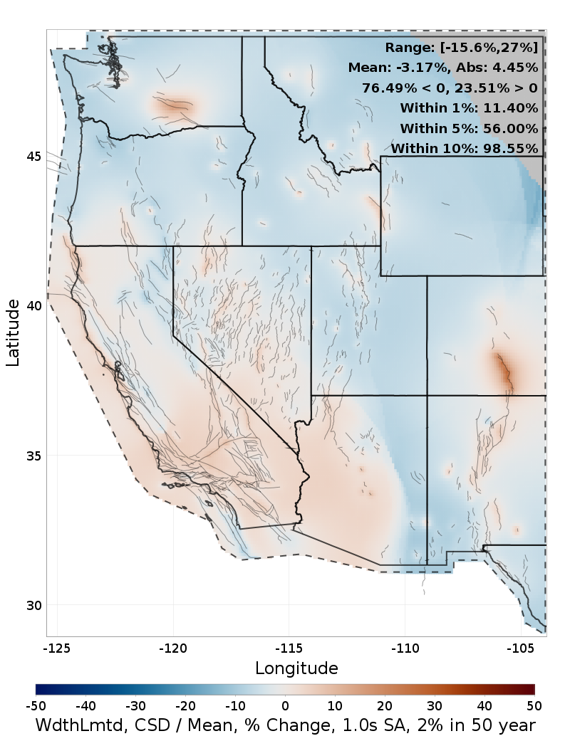 Percent Difference Map
