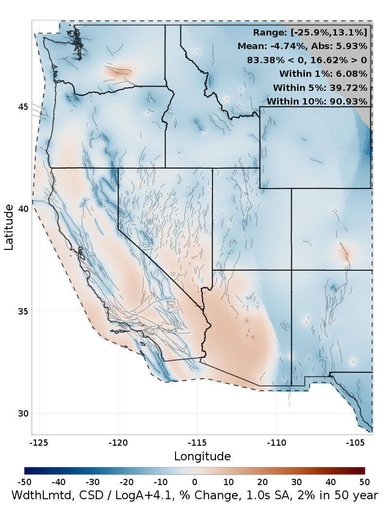 Difference Map