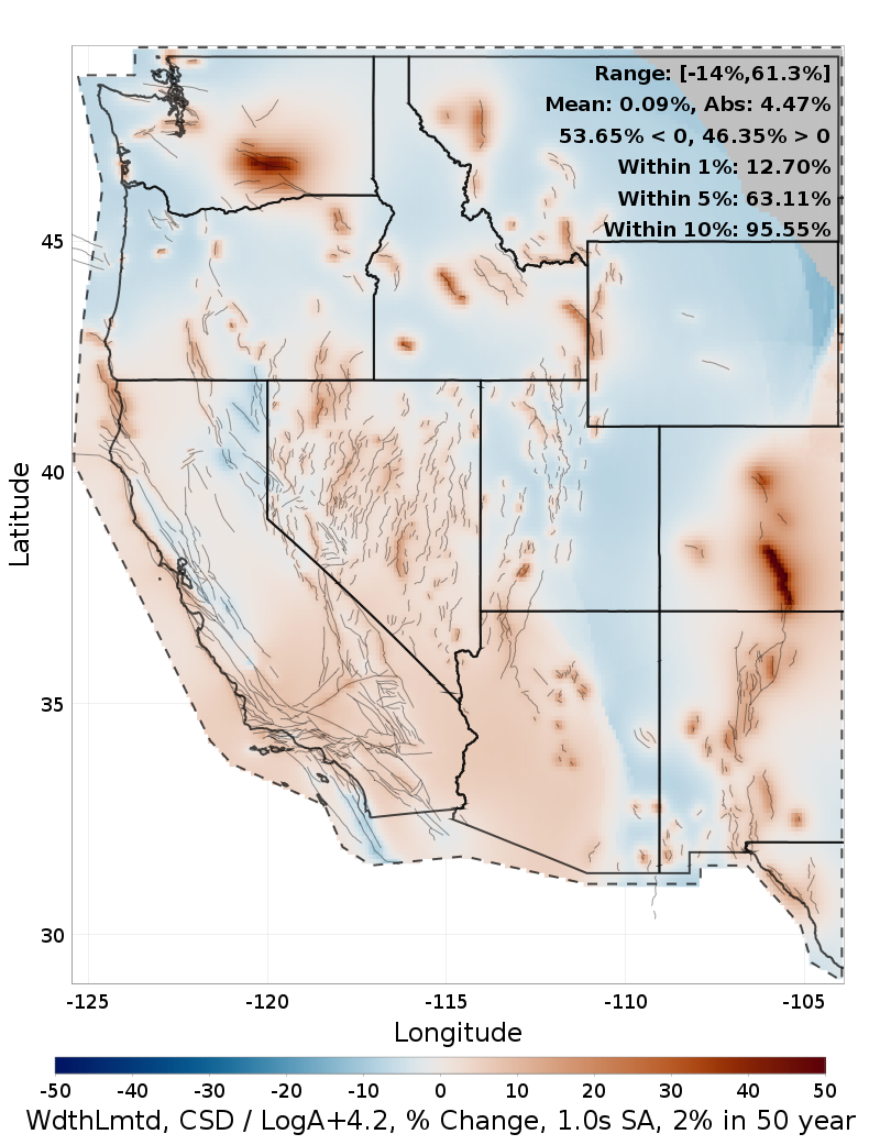 Difference Map