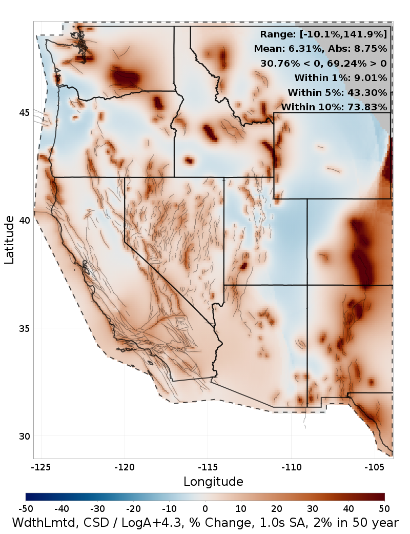 Difference Map