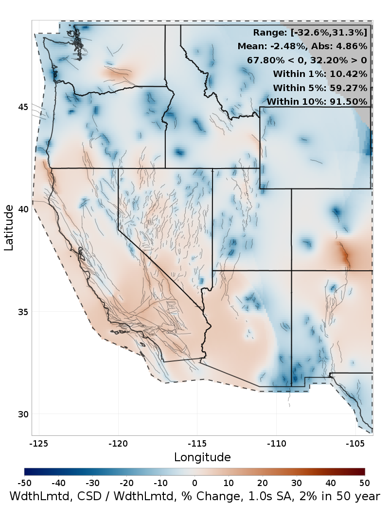 Difference Map