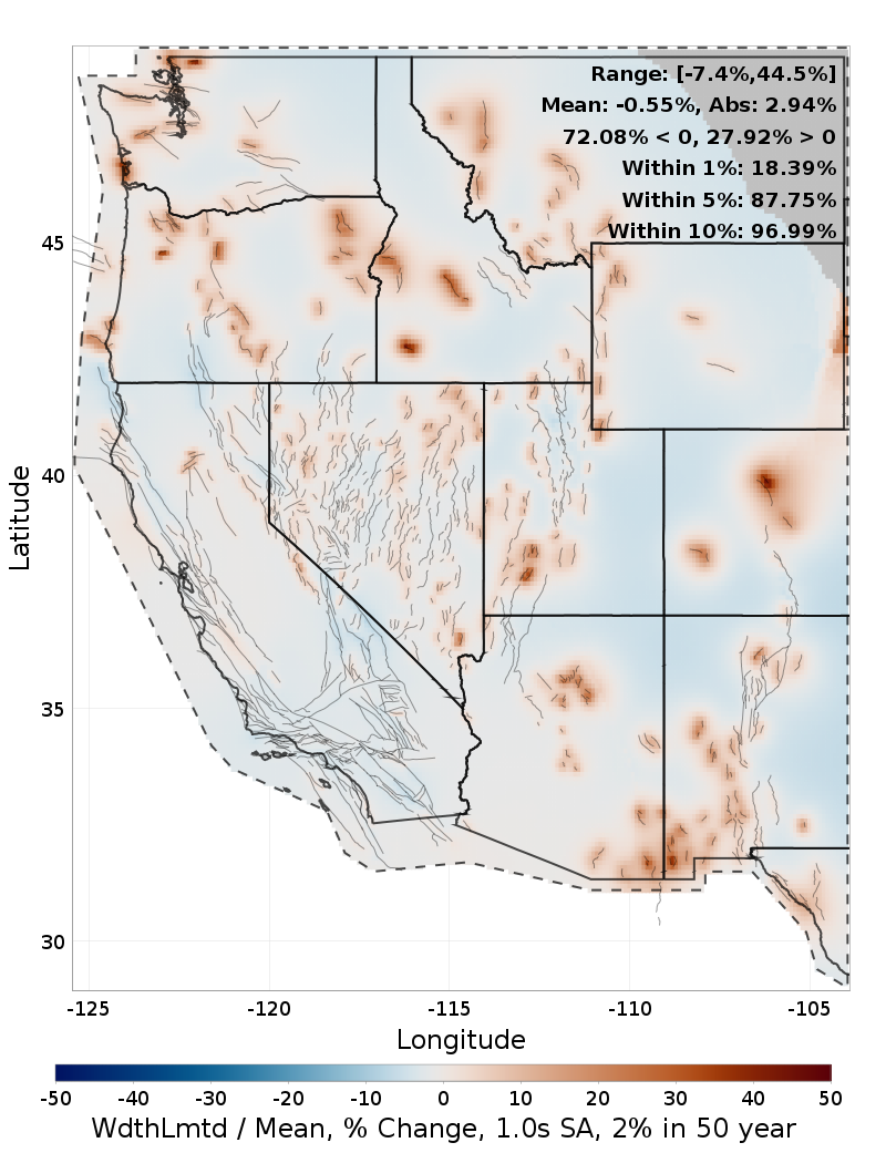 Percent Difference Map