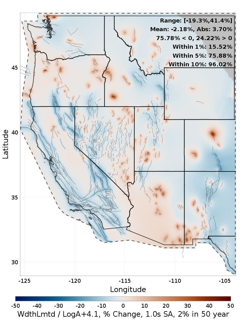 Difference Map