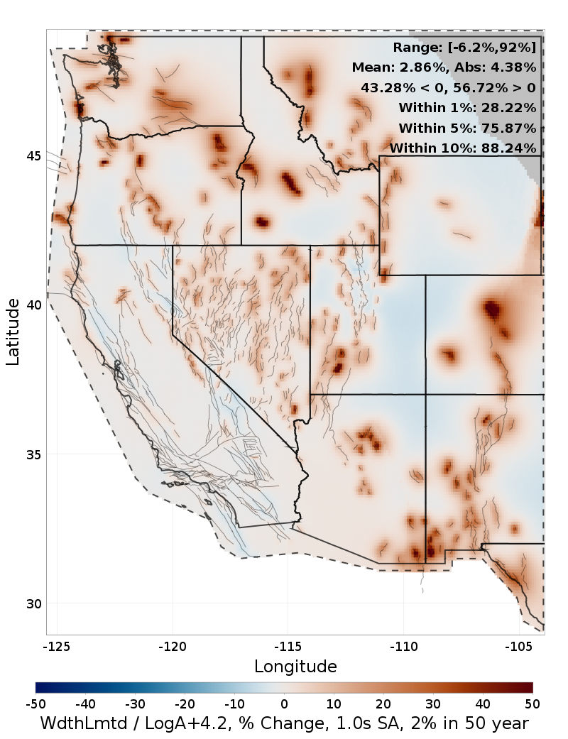 Difference Map
