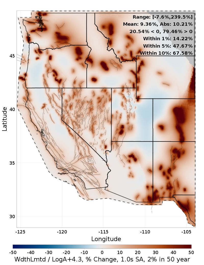 Difference Map