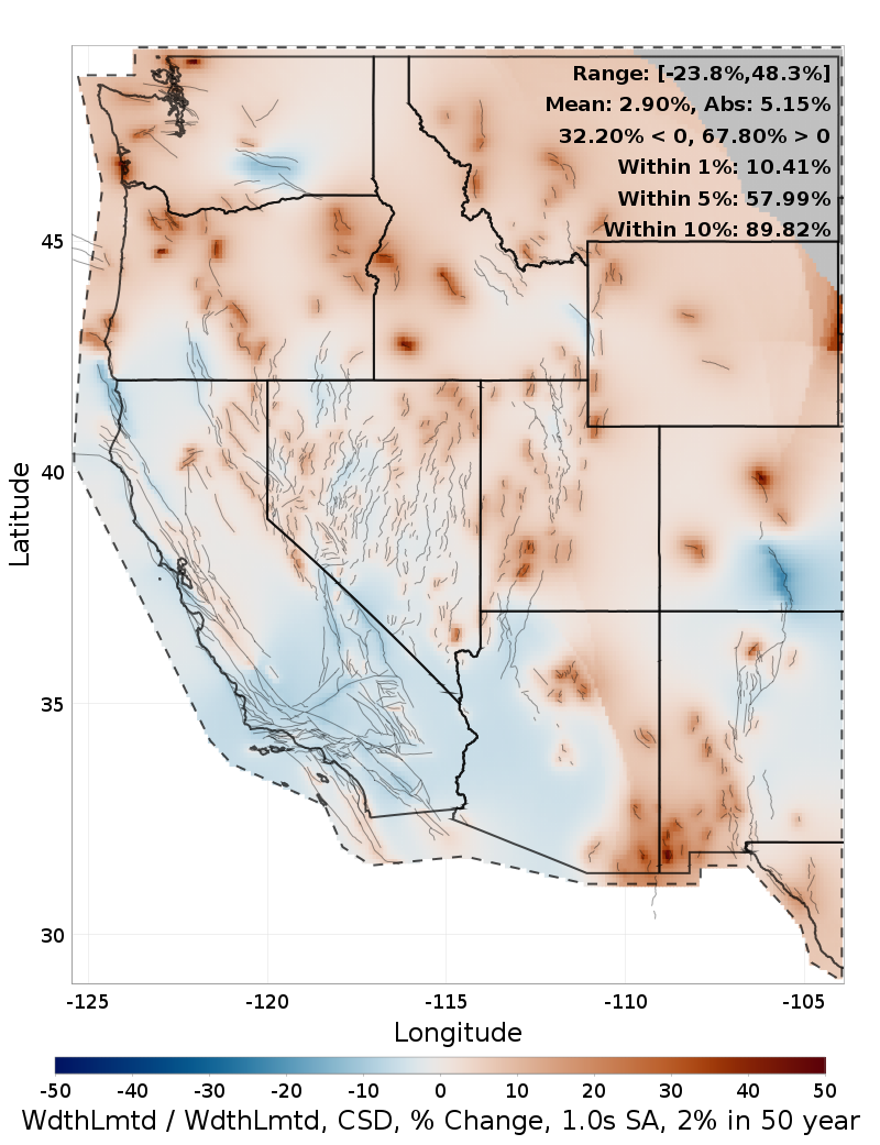 Difference Map