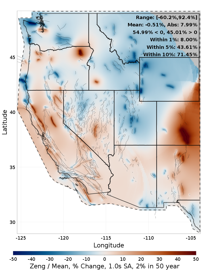 Percent Difference Map