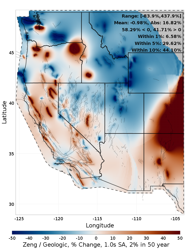 Difference Map