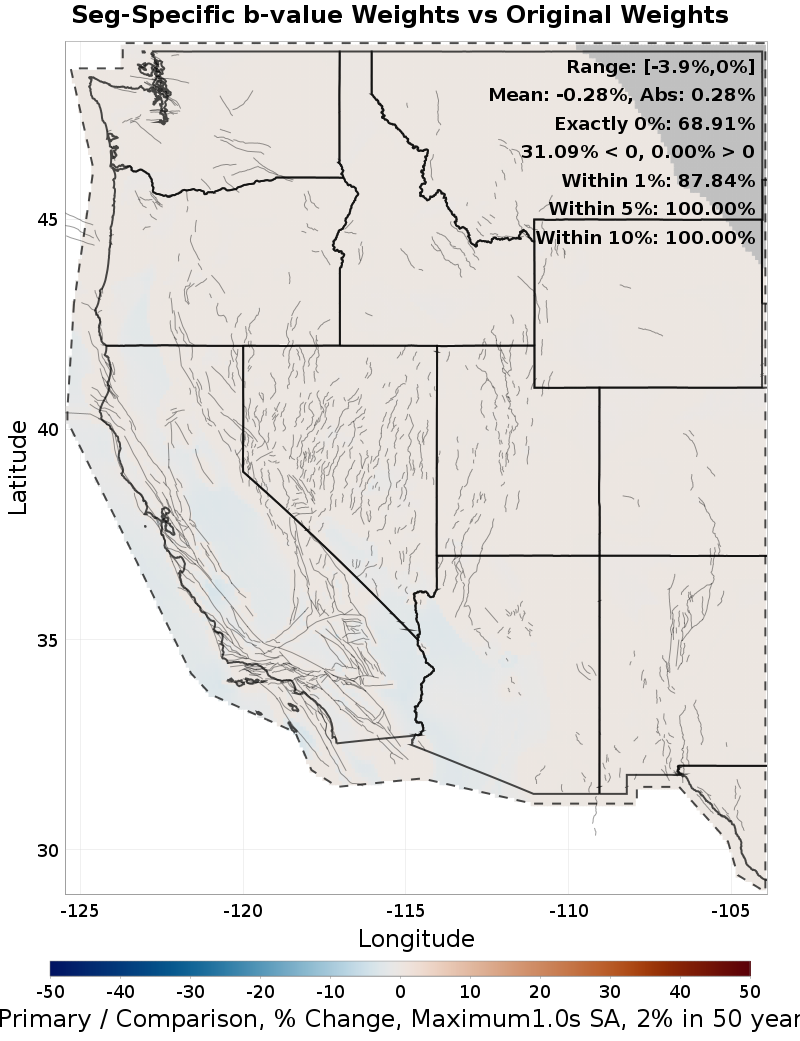 Difference Map