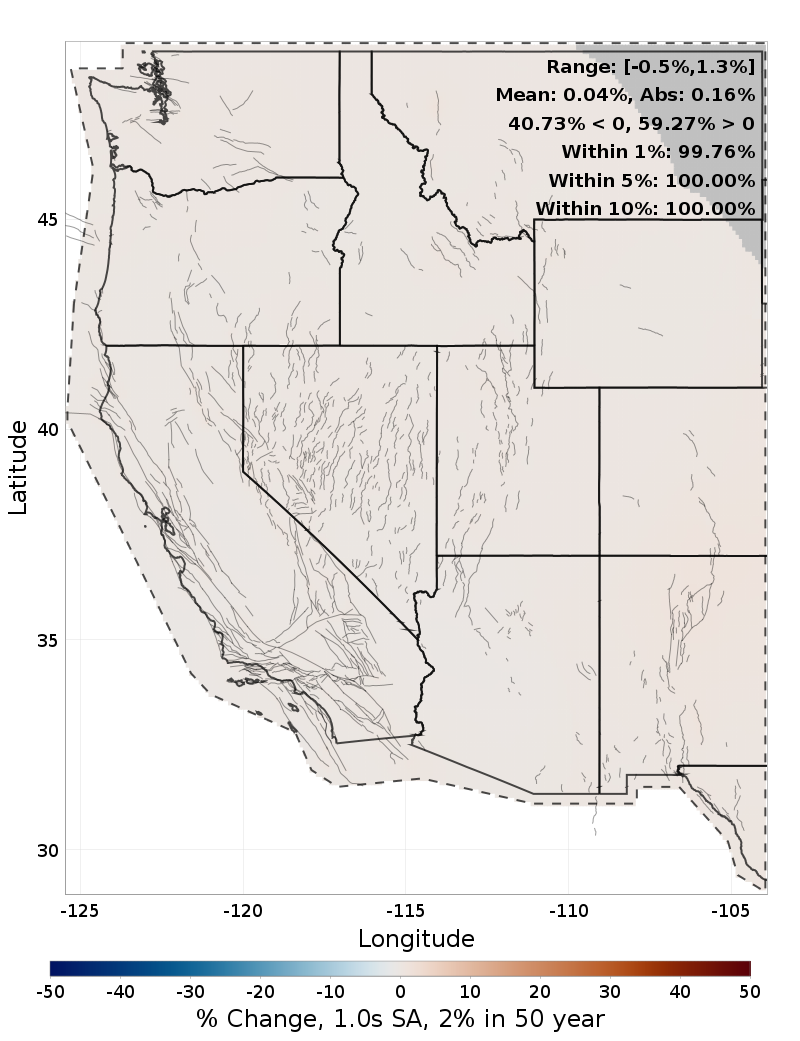 Difference Map